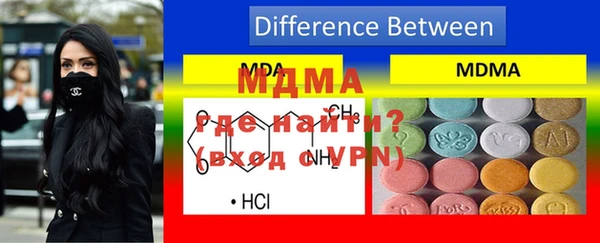МДПВ Медвежьегорск